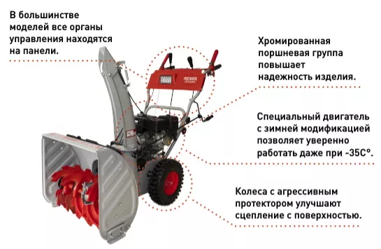 Бензиновые снегоуборщики Ресанта СБ 8100Э купить в Нягани