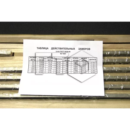 Набор КМД №9 класс 0 купить в Нягани