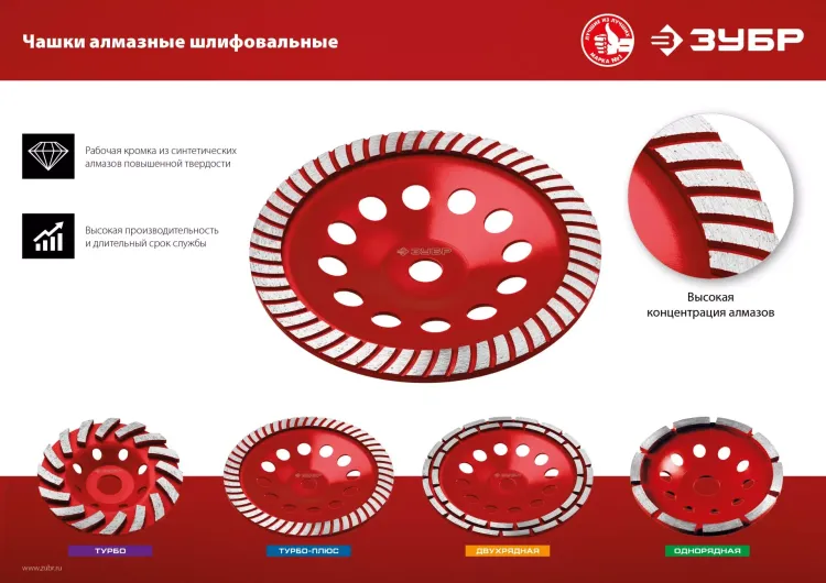 ЗУБР d 230 мм, двухрядная алмазная шлифовальная чашка (33376-230) купить в Нягани