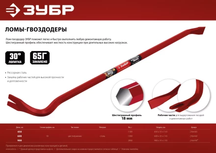 ЗУБР Hex-18 450 мм, 18 мм, шестигранный усиленный, лом-гвоздодер (2164-45) купить в Нягани