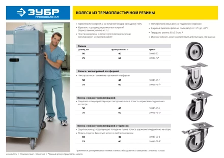 ЗУБР d 75 мм, г/п 60 кг, резина/полипропилен, термопластичное неповоротное колесо, Профессионал (30946-75-F) купить в Нягани