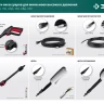 ЗУБР пистолет для минимоек МИГ-180 (70410-180) купить в Нягани