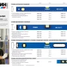 Уровень СИБИН двутавровый, 3 ампулы, измерительная линейка, 200см 34607-200 купить в Нягани