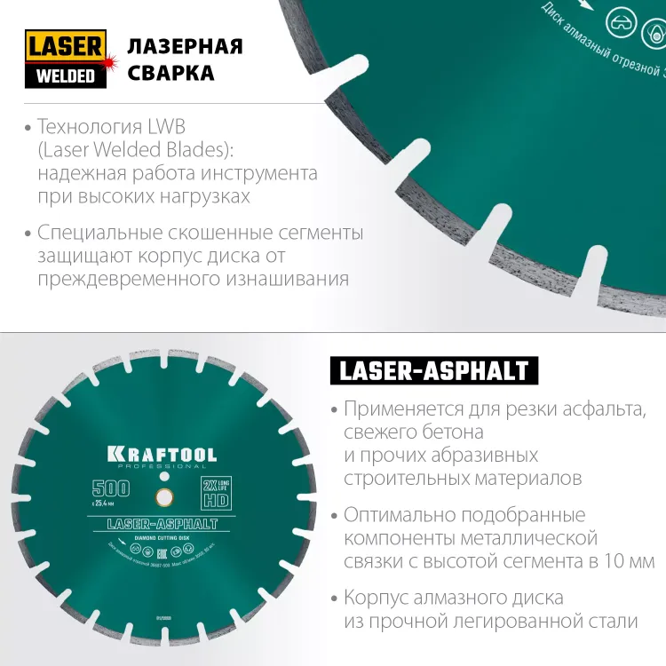 Диски алмазные отрезные для бетонорезов и швонарезчиков ASPHALT 36687-500 купить в Нягани