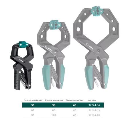 Струбцина KRAFTOOL RC-xx, зажимная ручная 32224-04 купить в Нягани