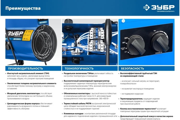 ЗУБР 9 кВт, электрическая тепловая пушка, Профессионал (ТП-П9) купить в Нягани