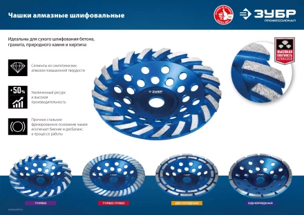 ЗУБР d 180 мм, однорядная алмазная шлифовальная чашка, Профессионал (33373-180) купить в Нягани