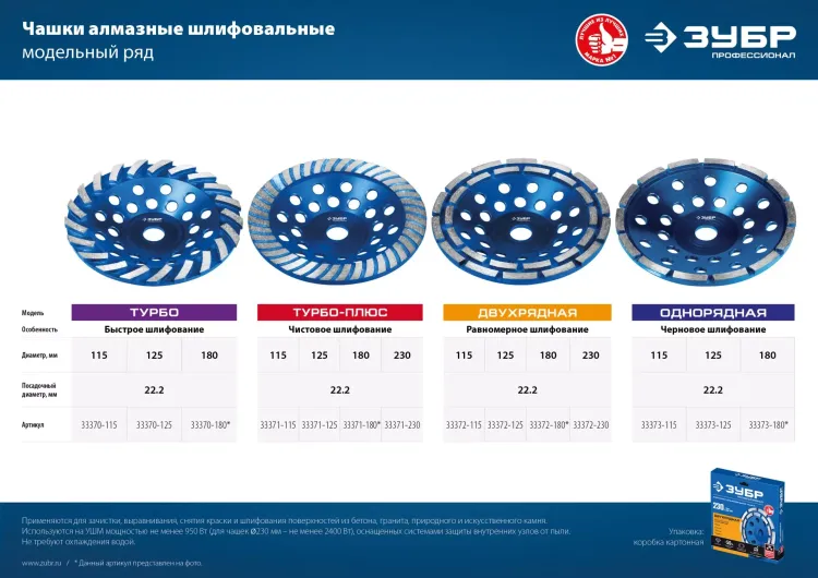 ЗУБР d 180 мм, однорядная алмазная шлифовальная чашка, Профессионал (33373-180) купить в Нягани