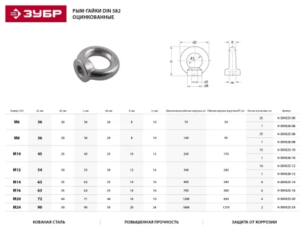 Рым-гайка ЗУБР &quot;ПРОФЕССИОНАЛ&quot; DIN 582, оцинкованная, М14, 6 шт 4-304325-14 купить в Нягани