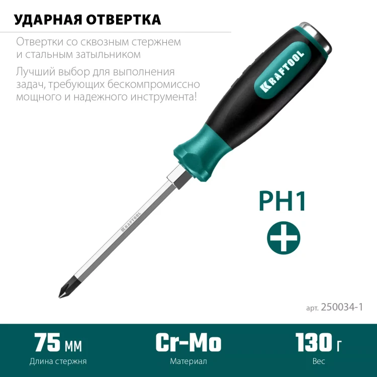 Ударные отвертки IMPACT 250034-1 купить в Нягани