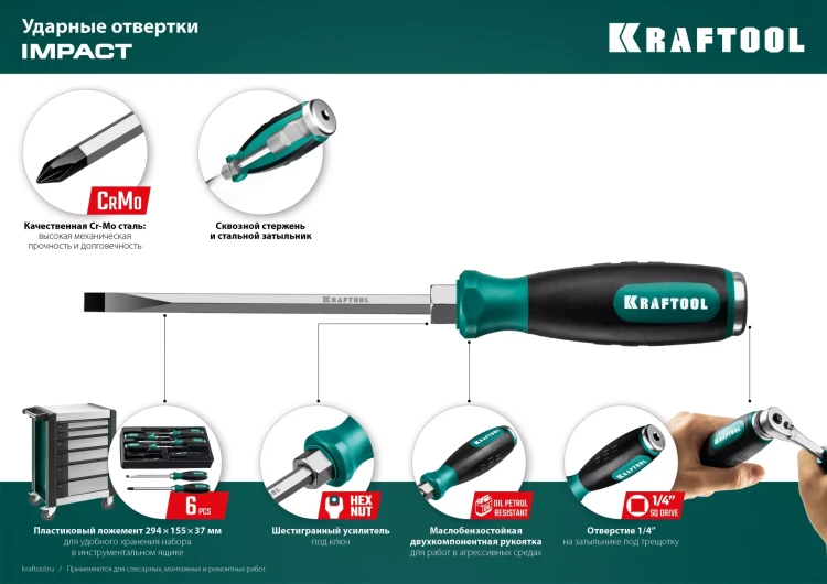 Ударные отвертки IMPACT 250034-1 купить в Нягани