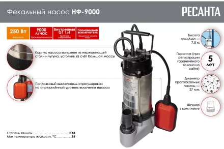 Фекальный насос Ресанта НФ-9000 77/5/1 купить в Нягани