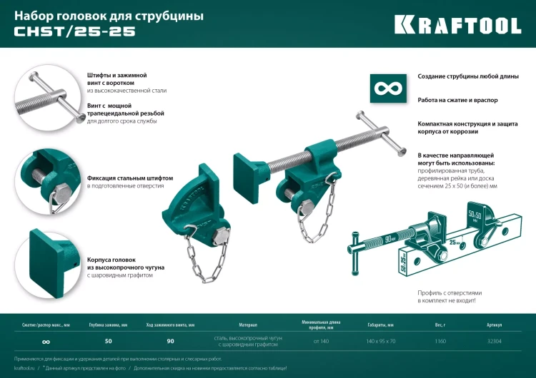 Набор головок для струбцины KRAFTOOL 32304 купить в Нягани