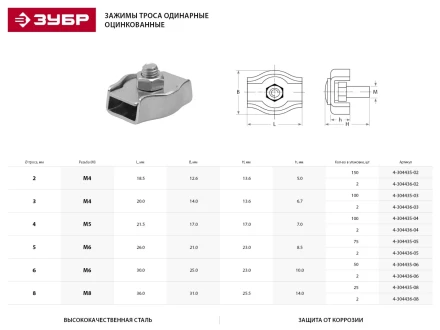Зажим троса ЗУБР одинарный, оцинкованный, 6мм, 2 шт 4-304436-06 купить в Нягани
