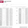 Хомуты ЗУБР нейлоновые белые 3,6x250мм, 100шт 309010-36-250 купить в Нягани