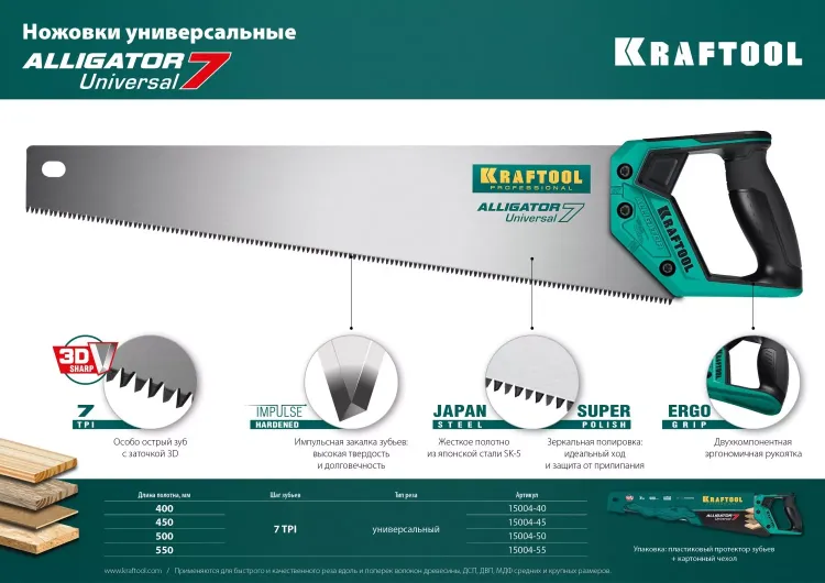 Ножовка универсальная Alligator Universal 7 15004-55 купить в Нягани
