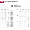 Гвозди ЗУБР оцинкованные с большой потайной головкой, по дереву/листовому металлу, 4,0х90мм, ТФ1, 90шт 4-305091-40-090 купить в Нягани