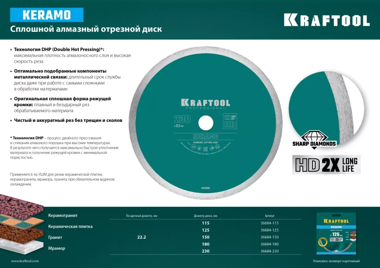 Диск алмазный отрезной для УШМ KERAMO 36684-150 купить в Нягани
