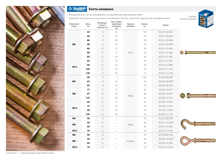ЗУБР 10 х 60 мм, 50 шт, анкерный болт, Профессионал (302312-10-060) купить в Нягани