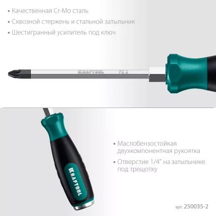 Ударные отвертки IMPACT 250035-2 купить в Нягани