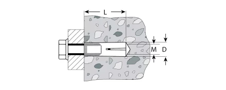 Анкеры забивные коробка серия Без серии купить в Нягани