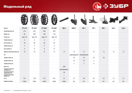 Грунтозацепы серия МАСТЕР ГР-460 купить в Нягани
