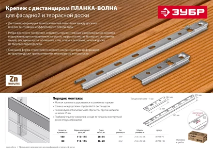 ЗУБР Планка-Волна, 75 мм, цинк, 160 шт, крепеж для монтажа фасадной и террасной доски (30703-75) купить в Нягани