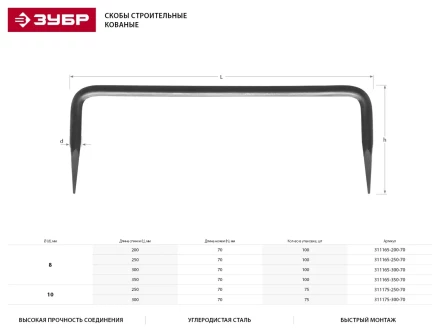 Скоба строительная кованая ЗУБР &quot;МАСТЕР&quot;, 10х250х70 мм, 75 шт 311175-250-70 купить в Нягани