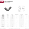 Гайка ЗУБР "МАСТЕР" барашковая, DIN 315, оцинкованная, M12, 5кг 303730-12 купить в Нягани