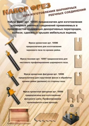 Набор фрез д/изг шарнирного соед хв 12мм 4шт Энкор 10595 купить в Нягани