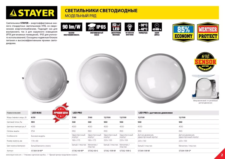 Светильник STAYER "PROFI" PROLight светодиодный, влагозащищенный IP65, встроен сенсор, пластик корп, влагозащищ, круг, металлик, 4000К, 12(100Вт) 57364-100-S купить в Нягани