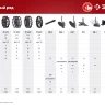 Картофелевыкапыватель для мотоблоков серия МАСТЕР купить в Нягани