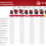 Картофелевыкапыватель для мотоблоков серия МАСТЕР купить в Нягани