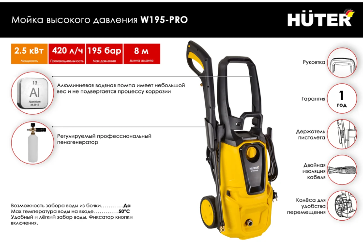 Мойка высокого давления HUTER W195-PRO купить в Нягани
