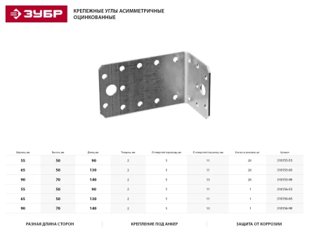 Крепежный уголок ЗУБР &quot;МАСТЕР&quot; асимметричный, 90х70х140мм, 20шт 310155-90 купить в Нягани