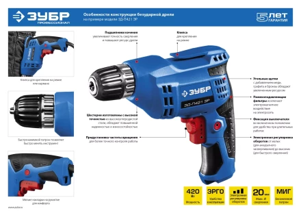 Дрель реверсивная ЗД-П421 ЭР серия ПРОФЕССИОНАЛ купить в Нягани