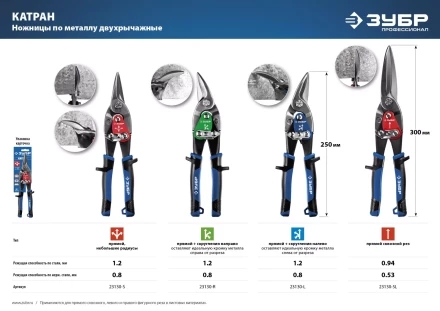 ЗУБР 250 мм, правые ножницы по металлу, Профессионал (23130-R) купить в Нягани