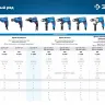 Дрель реверсивная ЗД-П550 ЭР серия ПРОФЕССИОНАЛ купить в Нягани