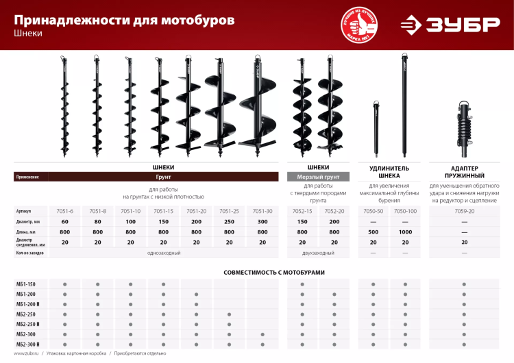 ЗУБР d 100 мм, грунт, шнек для мотобуров (7051-10) купить в Нягани