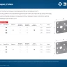 ЗУБР УНКУ-2.0, 65 x 90 x 90 x 2 мм, усиленный нержавеющий крепежный уголок, Профессионал (310516-65) купить в Нягани