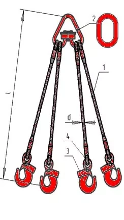 Строп канатный четырехветвевой 4СК 5 т L=1.5 м заплет купить в Нягани