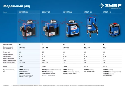 Нивелиры лазерные Крест-3D 360 3 перпендикулярные плоскости со штативом серия ПРОФЕССИОНАЛ купить в Нягани