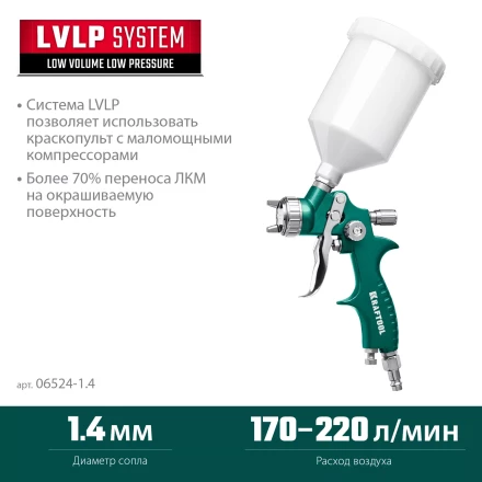 Пневматический краскопульт с верхним бачком 06524-1.4 купить в Нягани