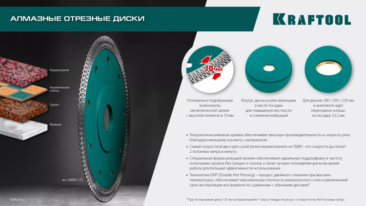 Диск алмазный для УШМ и плиткорезов супертонкие  ULTRA-THIN 36685-180 купить в Нягани
