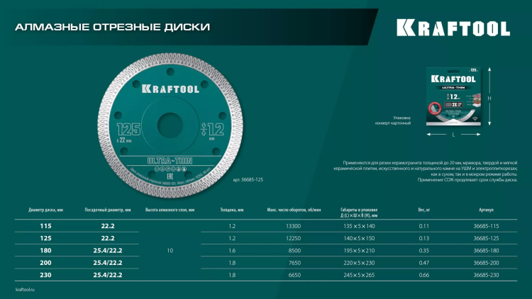 Диск алмазный для УШМ и плиткорезов супертонкие  ULTRA-THIN 36685-180 купить в Нягани