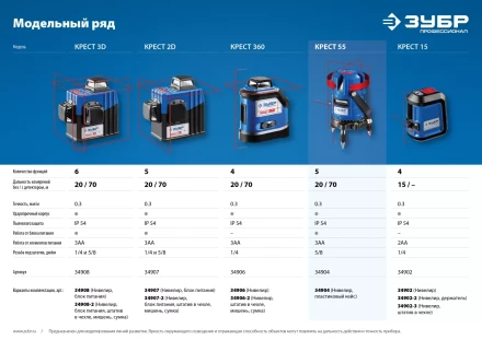 Нивелир лазерный линейный Крест-55 в кейсе серия ПРОФЕССИОНАЛ купить в Нягани