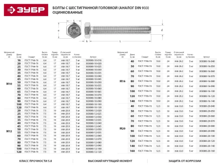 Болт ЗУБР &quot;МАСТЕР&quot; с шестигранной головкой, ГОСТ 7798-70, класс прочности 5.8, оцинкованный, M20x70мм, 5кг 303080-20-070 купить в Нягани