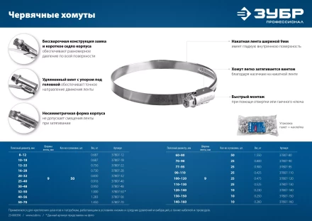 ЗУБР Х-9Н, 32 - 50 мм, накатная лента 9 мм, цинк, 50 шт, червячный хомут (37807-50) купить в Нягани