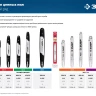ЗУБР тип 2, шаг 0.325, паз 1.5 мм, 45 см, шина для бензопил, Профессионал (70202-45) купить в Нягани