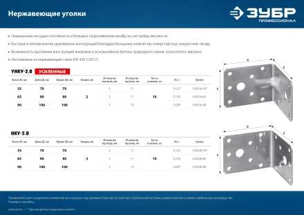 ЗУБР НКУ-2.0, 65 x 90 x 90 x 2 мм, нержавеющий крепежный уголок, Профессионал (310526-65) купить в Нягани